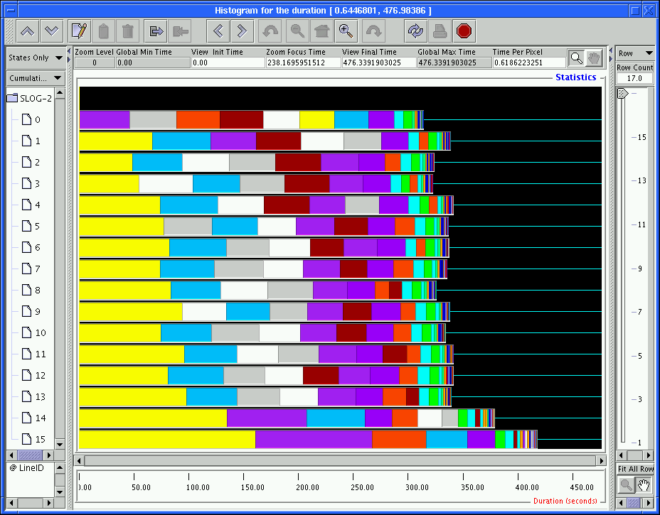 Image histogram_state_all_cumu_excl