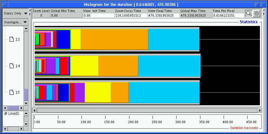 Image histogram_state_over_incl
